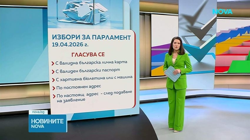 Осмият предсрочен вот: България избира парламент