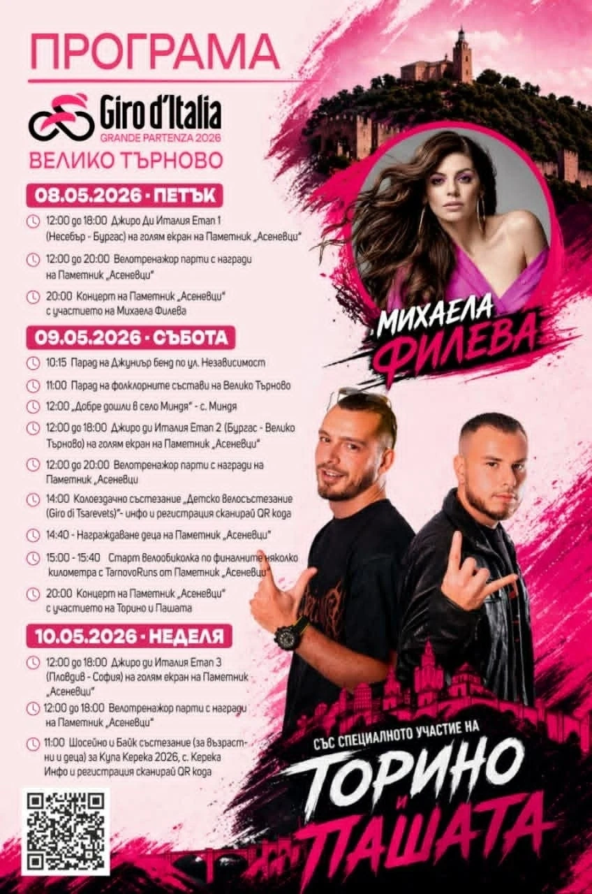 Тридневен Giro маратон във Велико Търново в края на седмицата