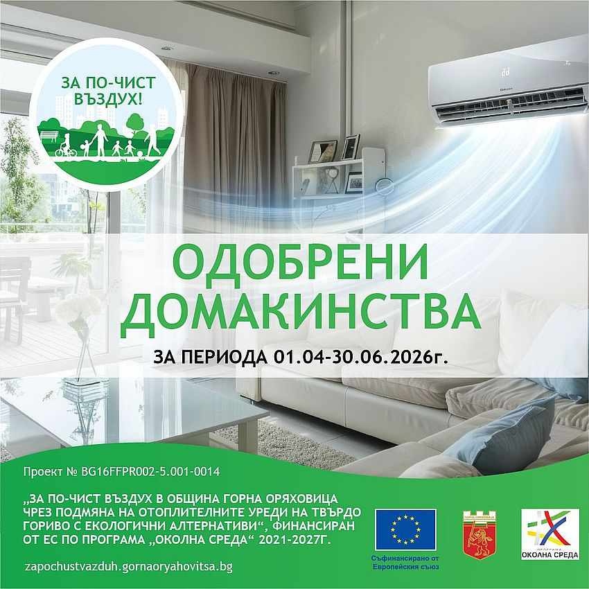 Ново класиране по проект „За по-чист въздух в Община Горна Оряховица чрез подмяна на отоплителните уреди на твърдо гориво с екологични алтернативи“