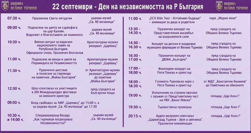 Празнична програма за 22 септември във Велико Търново