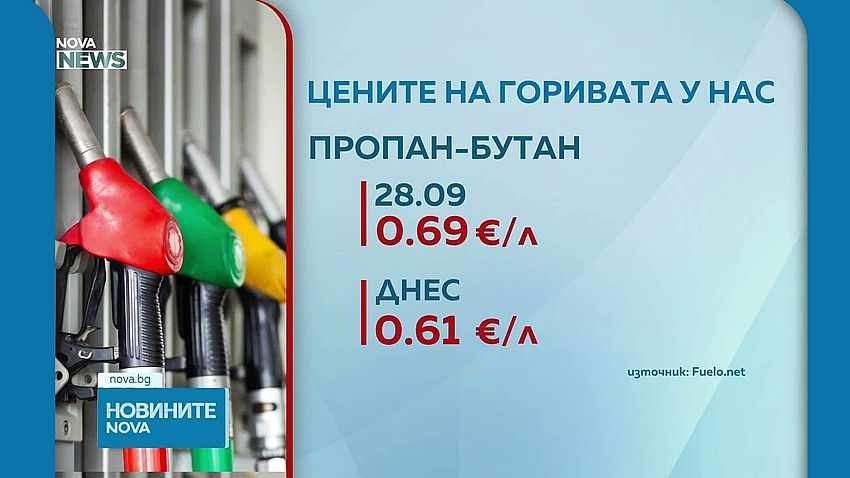 Газът по бензиностанциите поевтиня след отпадането на акциза